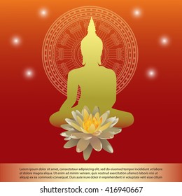 Buddhism