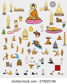 Buddhism of Thailand