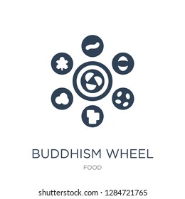 buddhism wheel icon vector on white background, buddhism wheel trendy filled icons from Food collection, buddhism wheel vector illustration