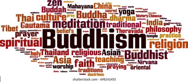 Buddhism word cloud concept. Vector illustration