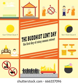 the buddhist lent day