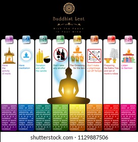 Buddhist Lent Infographic Template. The Lord Buddha's Enlightenment Vector is sitting similar to the variant lighting and the Buddhist Lent information to be the faithful of Buddist. Vector eps 10.