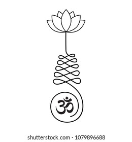 Buddhist symbol for life path 