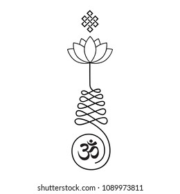 buddhist symbol for life path