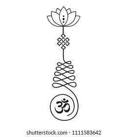 Buddhist symbol for life path