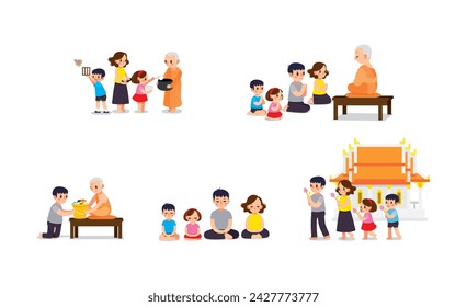 The Buddhist traditions celebrates multiple holidays and festivals
