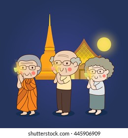 Buddhist walking with lighted candles in hand around a temple to pay respect to the Triple Refuges.