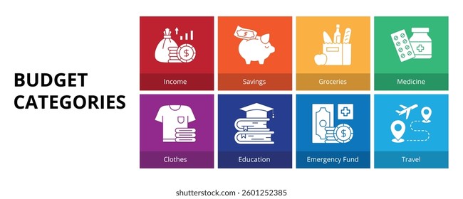 Budget Categories Glyph Solid Banner Web Icon Set Vector Illustration