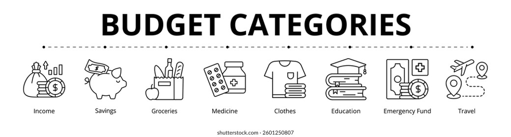 Budget Categories Line Banner Web Icon Set Vector Illustration