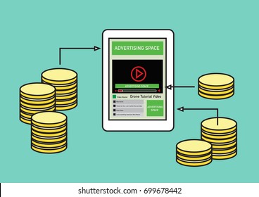 Budget and Expenses for Advertising campaign by using Video Sharing Social Media to market or promote. Editable Clip Art.  