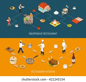 Budget family restaurant kitchen and service 2 horizontal isometric flowchart banners set abstract isolated vector illustration