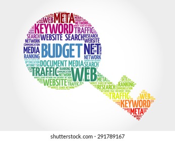 BUDGET Key word cloud, business concept