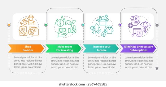 Budget planning for inflation rectangle infographic template. Data visualization with 4 steps. Editable timeline info chart. Workflow layout with line icons. Myriad Pro-Bold, Regular fonts used