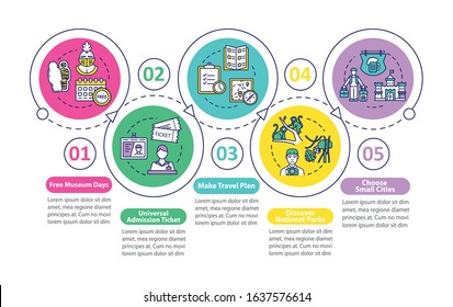 Budget tourism tips vector infographic template. Affordable travel guide presentation design elements. Data visualization with five steps. Process timeline chart. Workflow layout with linear icons