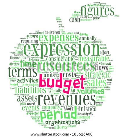 Budget - Wordcloud Concept in shape of apple.