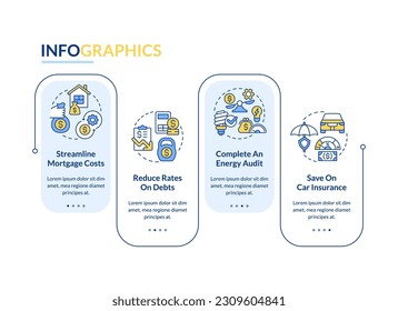Budgeting for inflation blue rectangle infographic template. Data visualization with 4 steps. Editable timeline info chart. Workflow layout with line icons. Lato-Bold, Regular fonts used