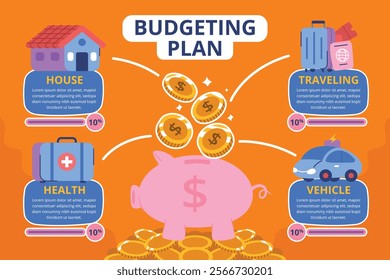 Budgeting infographic template for presentation.