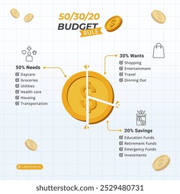 Budgeting Rule to Manage Your Money on a 1:1 ratio layout for Presentation, Booklet, and Social Media Feeds.