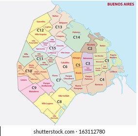 buenos aires administrative map