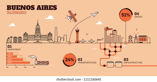 Buenos Aires City Flat Design Infrastructure Infographic Template