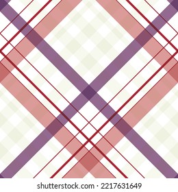 buffalo plaid fabrics seamless textile is made with alternating bands of coloured (pre-dyed) threads woven as both warp and weft at right angles to each other.
