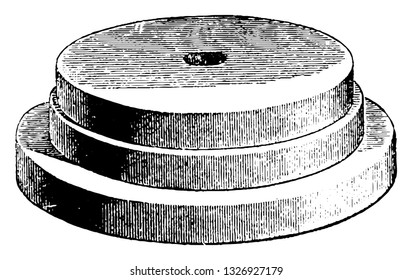 Buffing wheels that are made up of napped flannel, non-woven felt, and woven cloth. Usually used for smoothening a work piece's surface, vintage engraved line art illustration. Bicycle Accessories