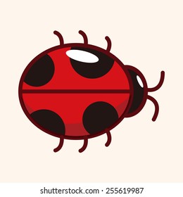 bug cartoon elements vector,eps