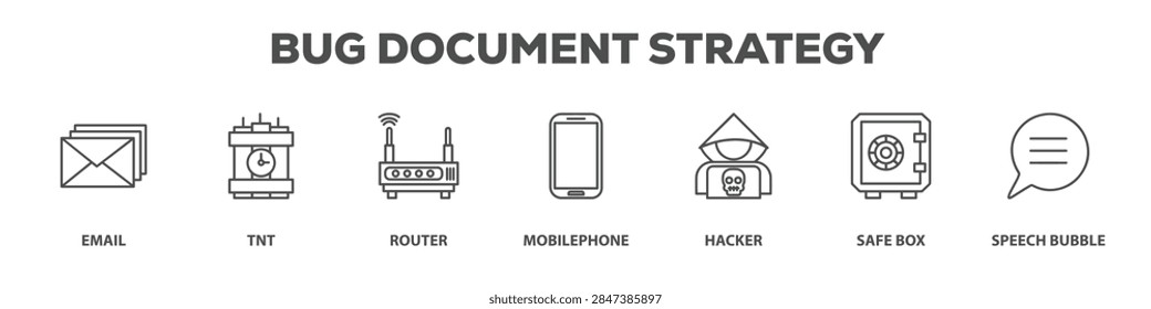 Bug Document Strategy with icon of Email, Tnt, Router, Mobilephone, Hacker, Safe box, Speech bubble
