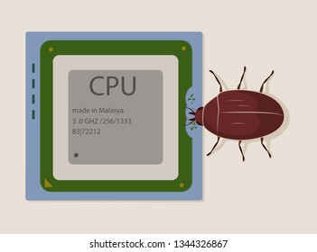 bug eat CPU illustration