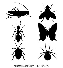 Bug Icon Set