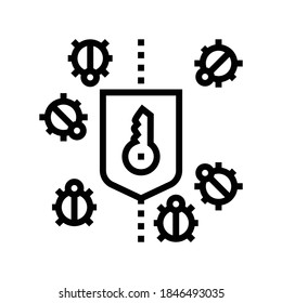 bug protection line icon vector. bug protection sign. isolated contour symbol black illustration