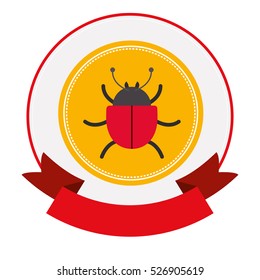 Bug of Security system design