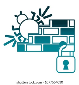 bug virus attack with wall and padlock