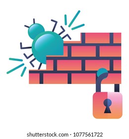bug virus attack with wall and padlock
