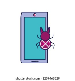 bug virus infection in smartphone