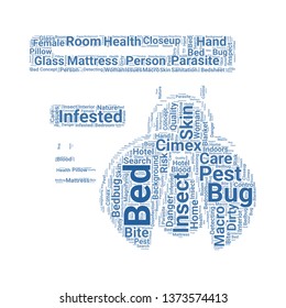 bug word cloud. tag cloud about bug