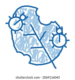 Bugs Eat Leaf sketch vector. Dibujo manual de la línea de doodle azul Bugs Eat Leaf señal isométrica. ilustración de símbolo aislado