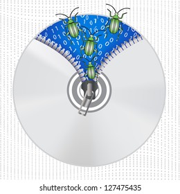 Bugs on CD with zipper. Computer security concept.