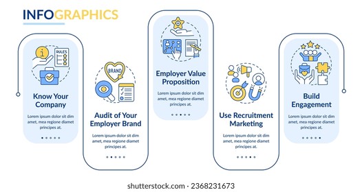 Build employer brand rectangle infographic template. HR strategy. Data visualization with 5 steps. Editable timeline info chart. Workflow layout with line icons. Myriad Pro-Bold, Regular fonts used