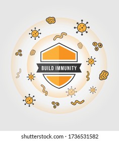 Build Immunity Concept Background Template Vector Illustration