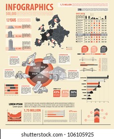 build info graphic vector with map of Europe. Easy to edit countries