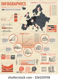 build info graphic vector with map of Europe. Easy to edit countries