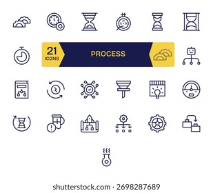 Build polished experiences with 25 Regular Line icons aligned to the Process concept, ready for production use.
