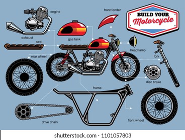 build your cafe racer concept with separated parts
