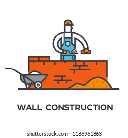 Builder puts the bricks marshalling the wall. Stages of construction. lined icon, icons. Advertising booklet site infographic Vector illustration