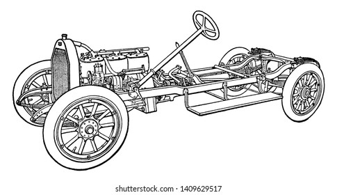 Building an Automobile Step 21 is Radiator where the water which keeps the engine from getting too hot is pumped around the cylinders, vintage line drawing or engraving illustration.
