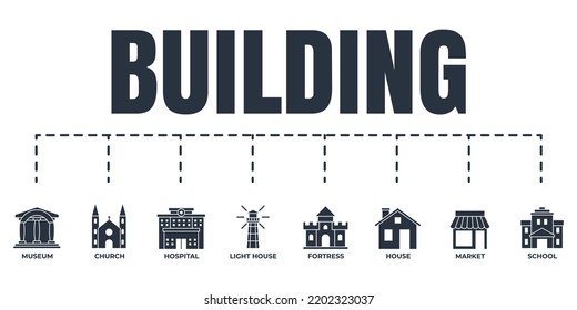 Building banner web icon set. school, lighthouse, church, museum, market, fortress, hospital, house vector illustration concept.