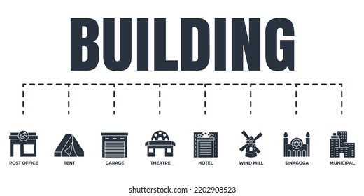 Erstellen von Banner-Web-Icon-Set. Stadt, Hotel, Garage, Windmühle, Sinagoga, Theater, Post, Zelt Vektorgrafik Konzept.