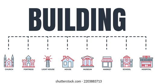 Building banner web icon set. school, lighthouse, church, museum, market, fortress, hospital, house vector illustration concept.