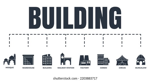 Building banner web icon set. factory, condo, circus tent, building, warehouse, bungalow, mosque, railway station vector illustration concept.